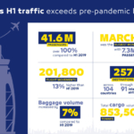 800_dxbh1trafficinfographic-eng