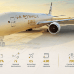 Etihad-Cargo-tonnage-up-20pc-on-pre-COVID-volumes-1