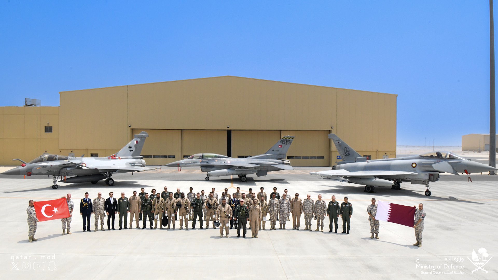 Turkey and Qatar form joint squadron – AGN