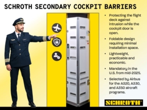 The rules behind cockpit door procedures