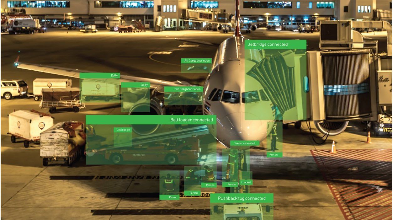 ApronAI turnaround management