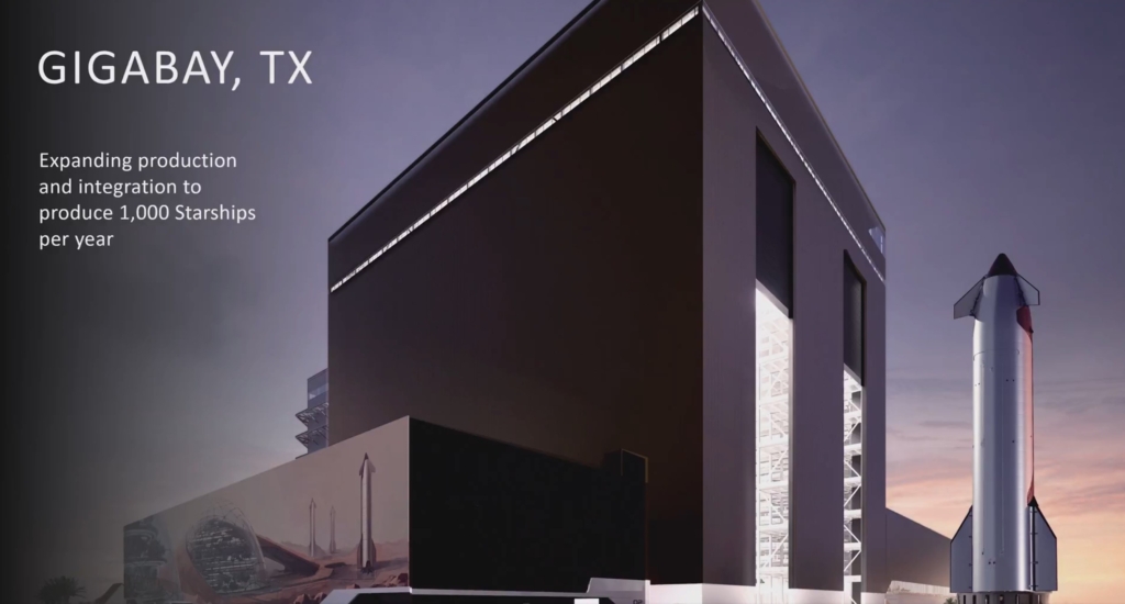 Starship factory Gigabay in Texas