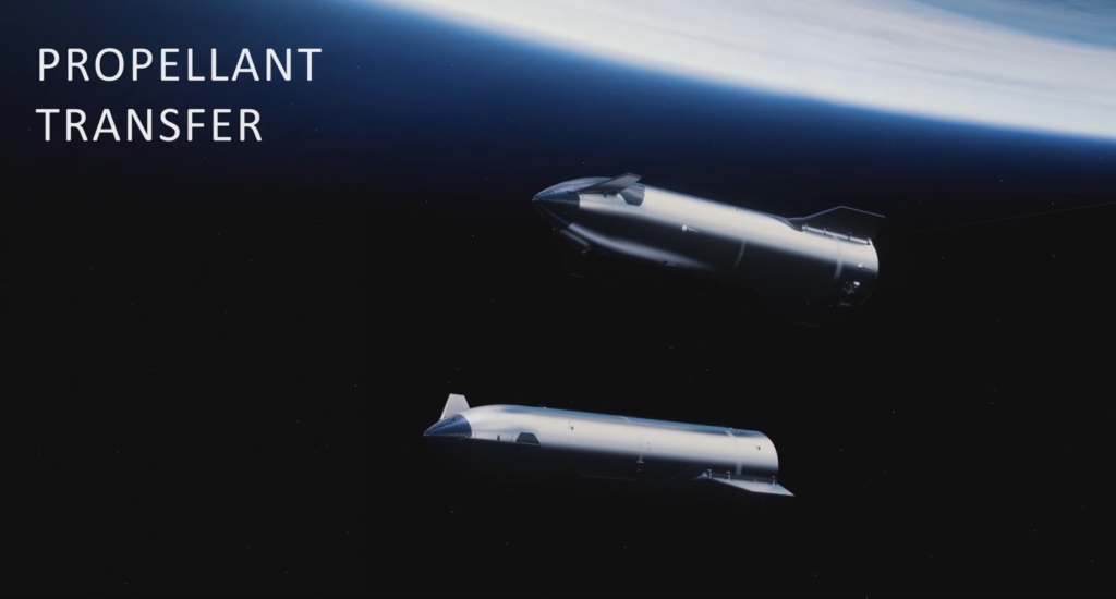 SpaceX Starship Block 3 propellant transfer