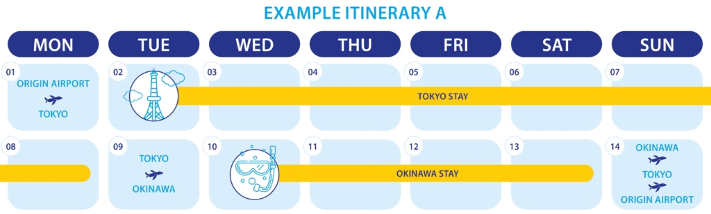 ANA free domestic airfare itinerary sample 