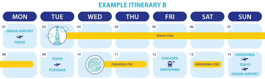 ANA free domestic airfare itinerary sample