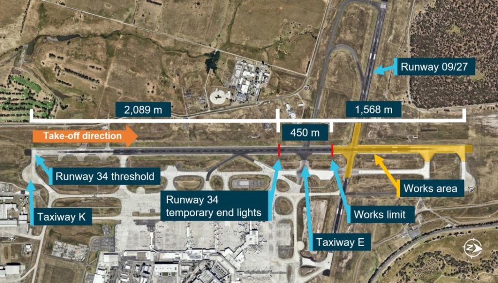 ATSB diagram of near miss