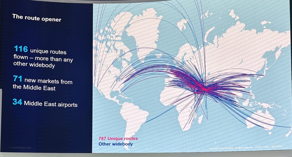 Boeing 787 most sold year