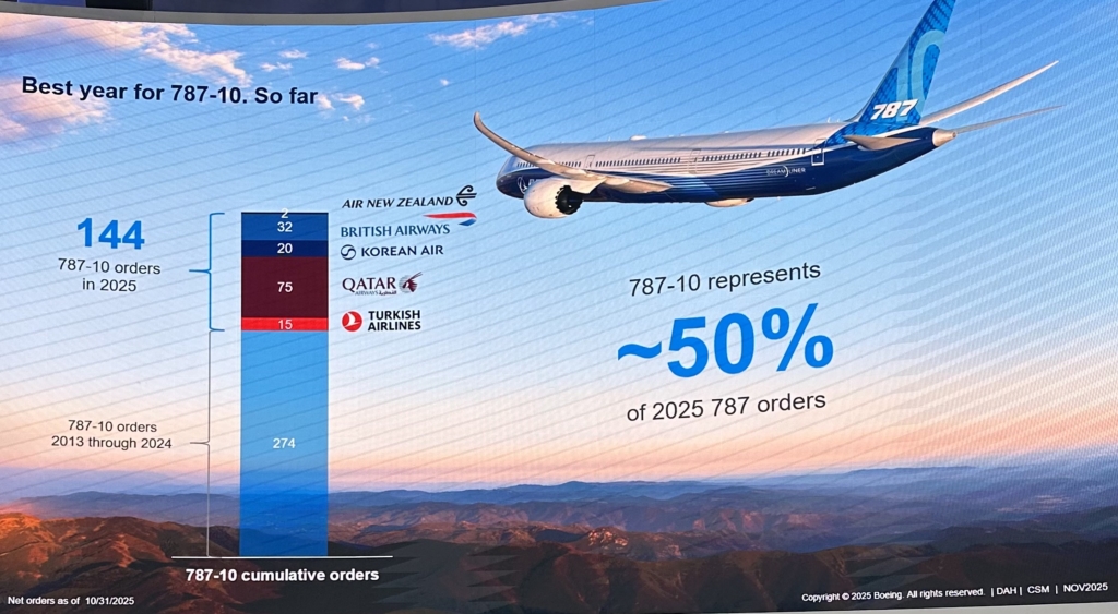 Boeing 787 sales and routes