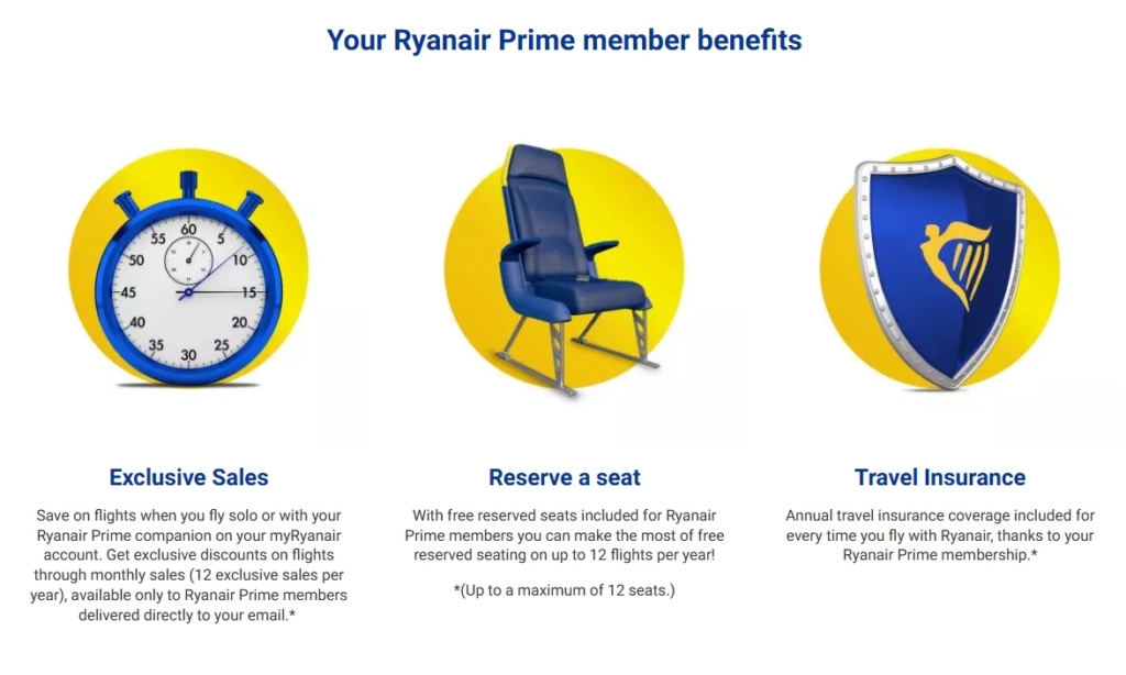 Ryanair prime subscription service