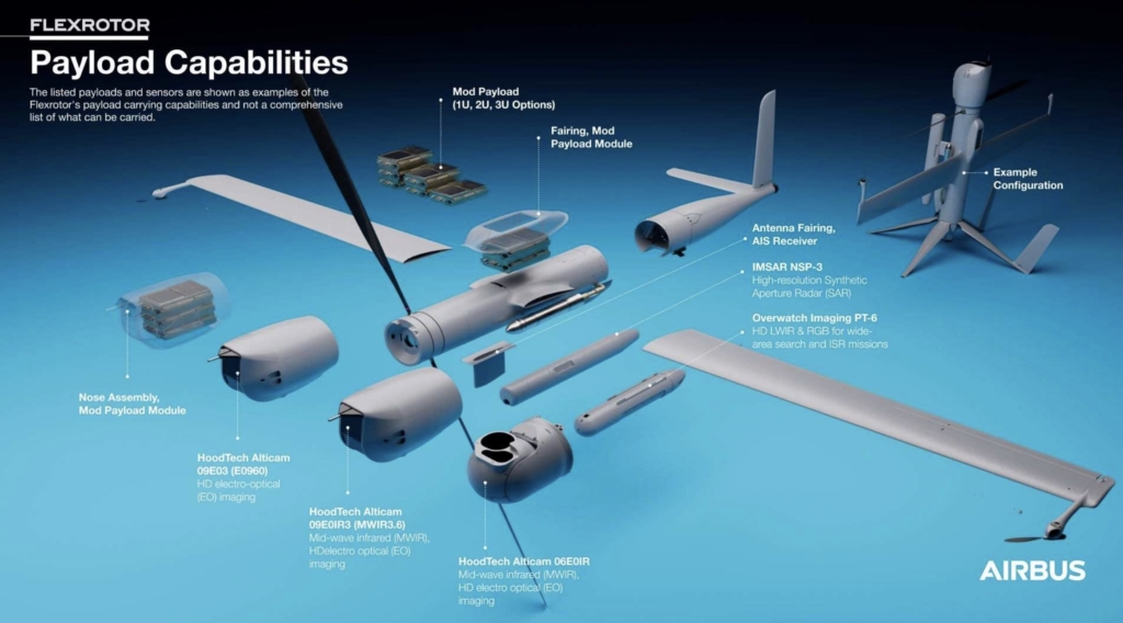 Airbus Flexrotor modular payload