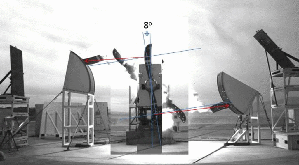 Composite Photograph of Blade Release with Release Angles