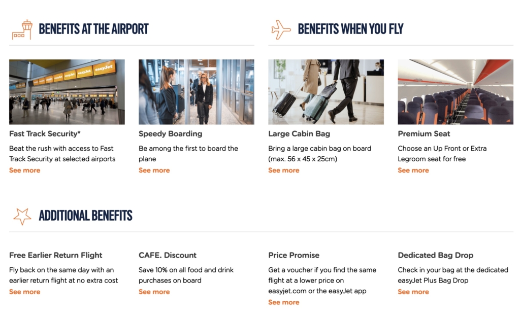 easyjet plus subscription
