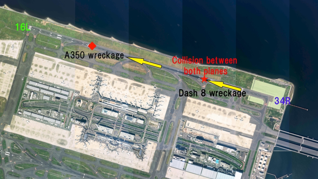 Airport layout with the location of the runway collision and the wreckage of both aircraft.