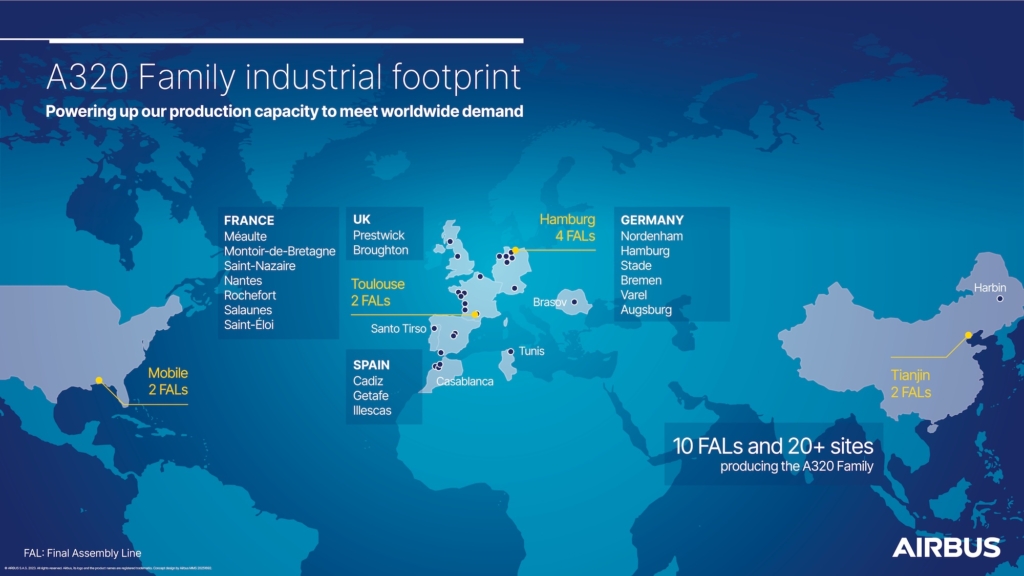 A320 family industrial footprint 