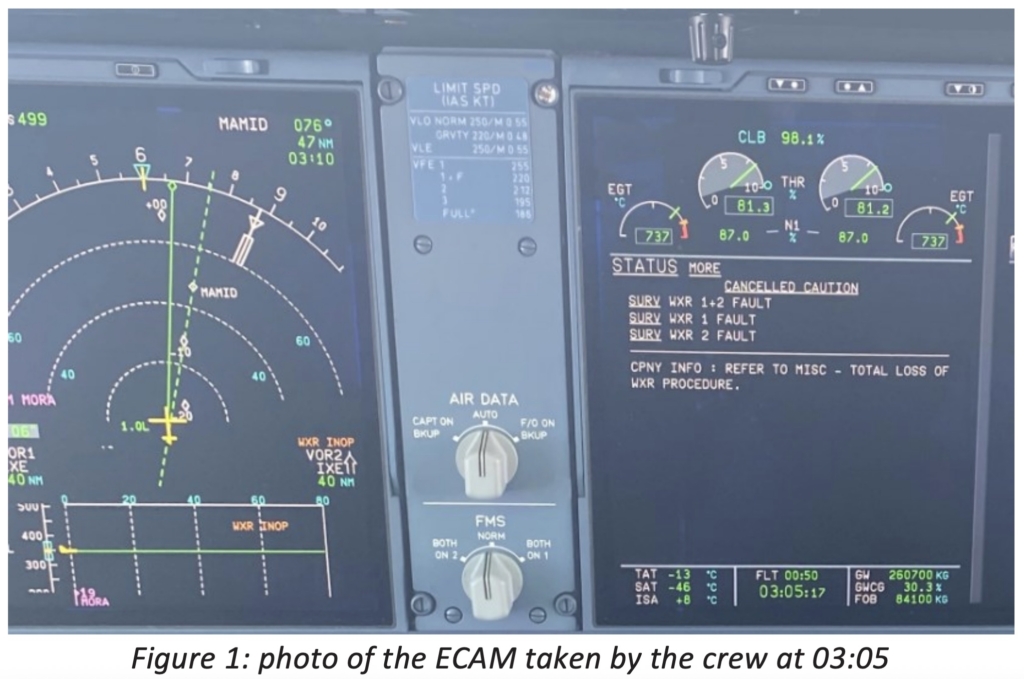 A350 suffers 5 bird strikes before radome collapsed inflight