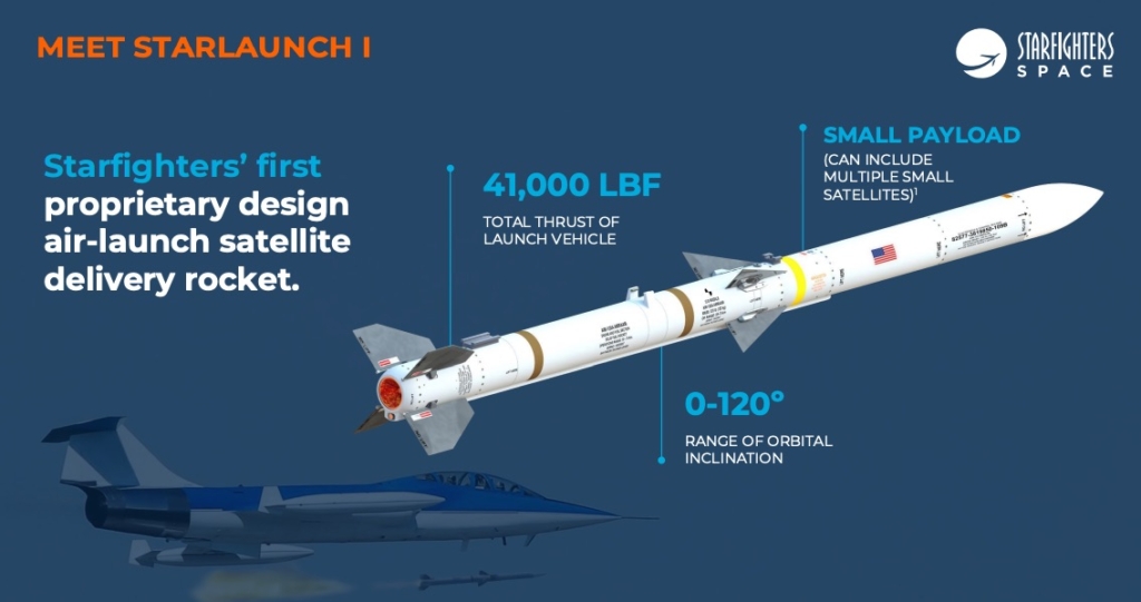 Starfighters Space air launch STARLAUNCH rocket