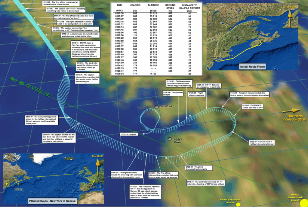 Swissair 111 flight path