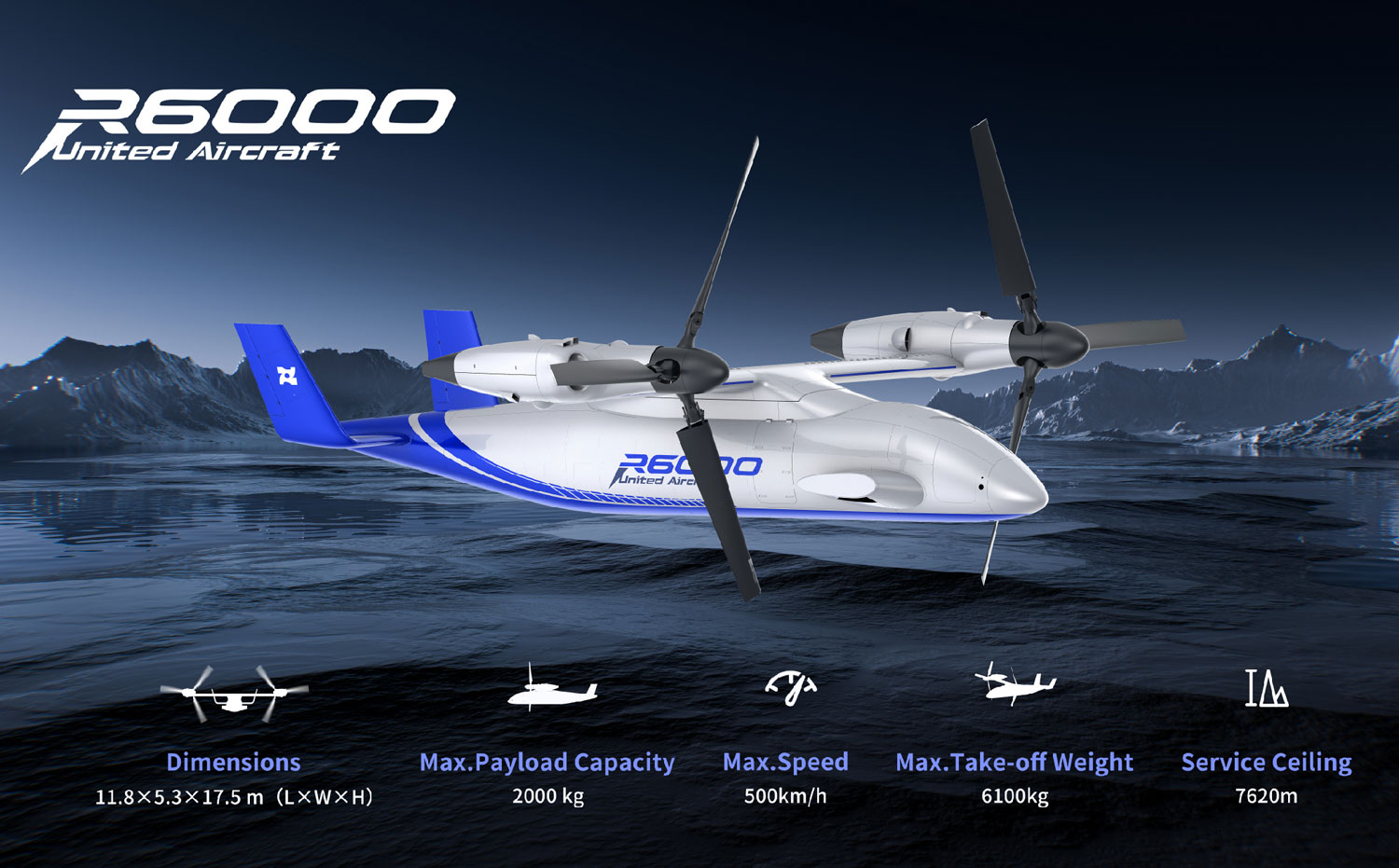 China's autonomous R6000 tiltrotor aircraft flies for the 1st time