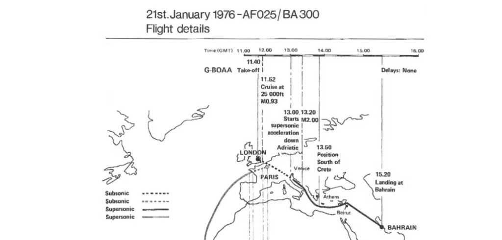 First Concorde flight route map