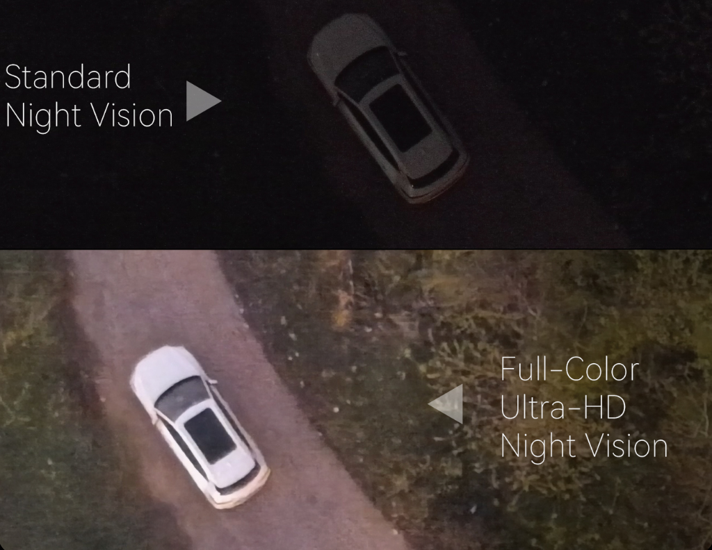 Nighttime vision of GDU P-300