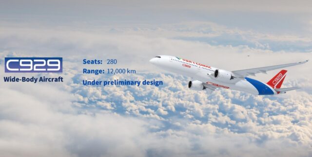 COMAC C929 rendering