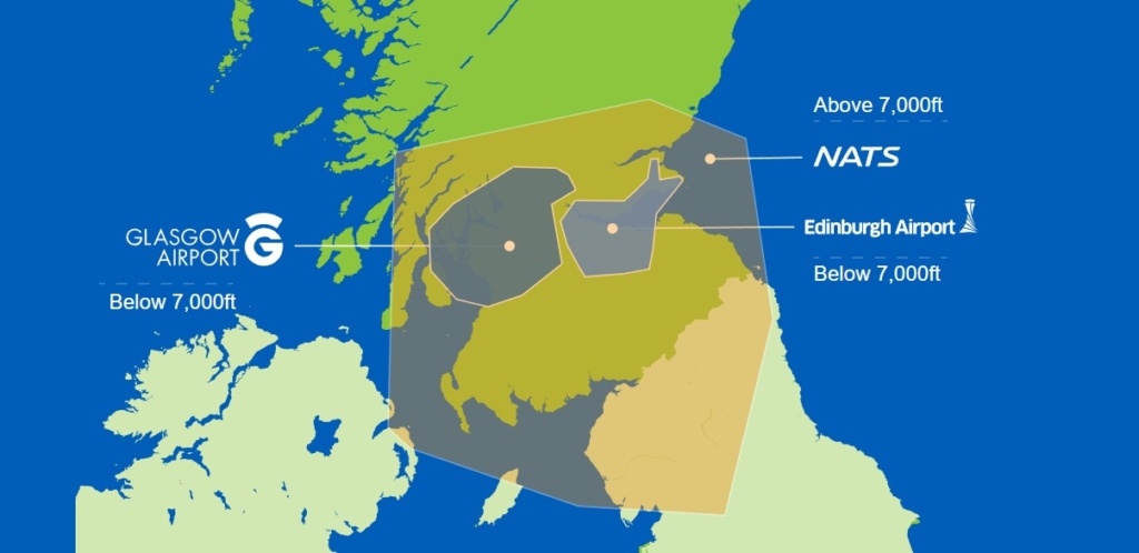 NATS Scottish Airspace Modernisation