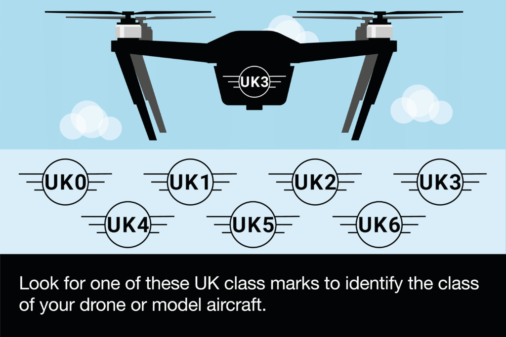 Drone class marks UK new roles