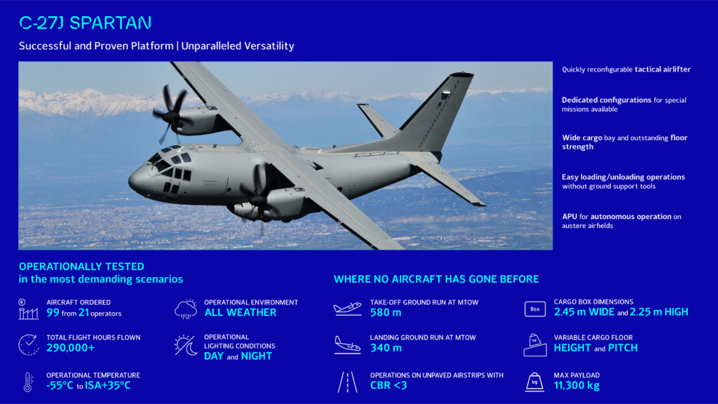 Infographic about the capabilities of the C-27J