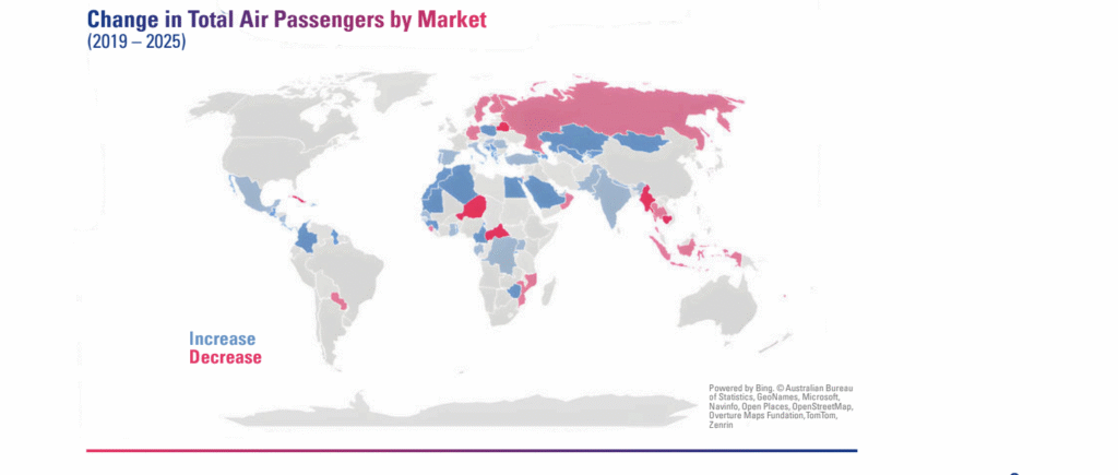 ACI World Traffic Forecast Report 2025-2054
