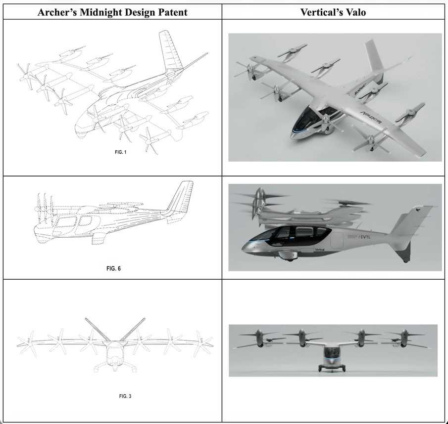 Archer lawsuit against vertical aerospace