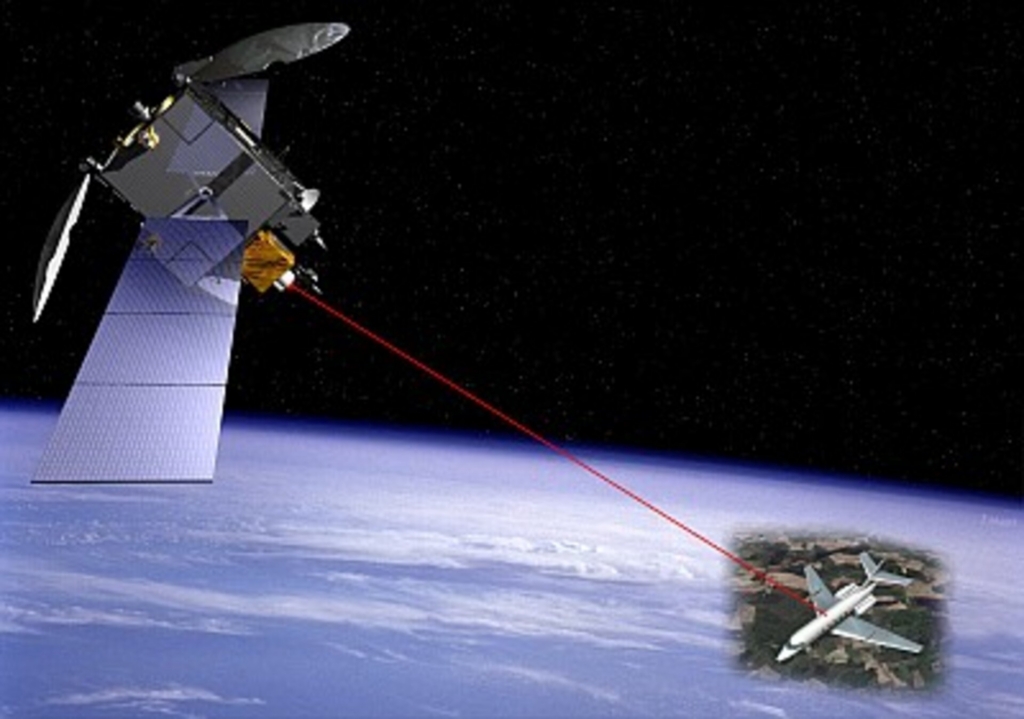 ESA Laser communications link to aircraft