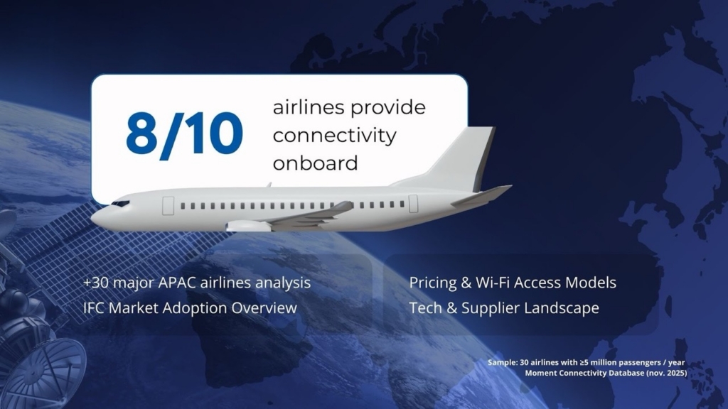 Moment APAC carriers connectivity infographic