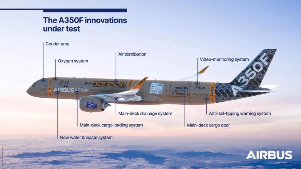 Airbus A350F infographic