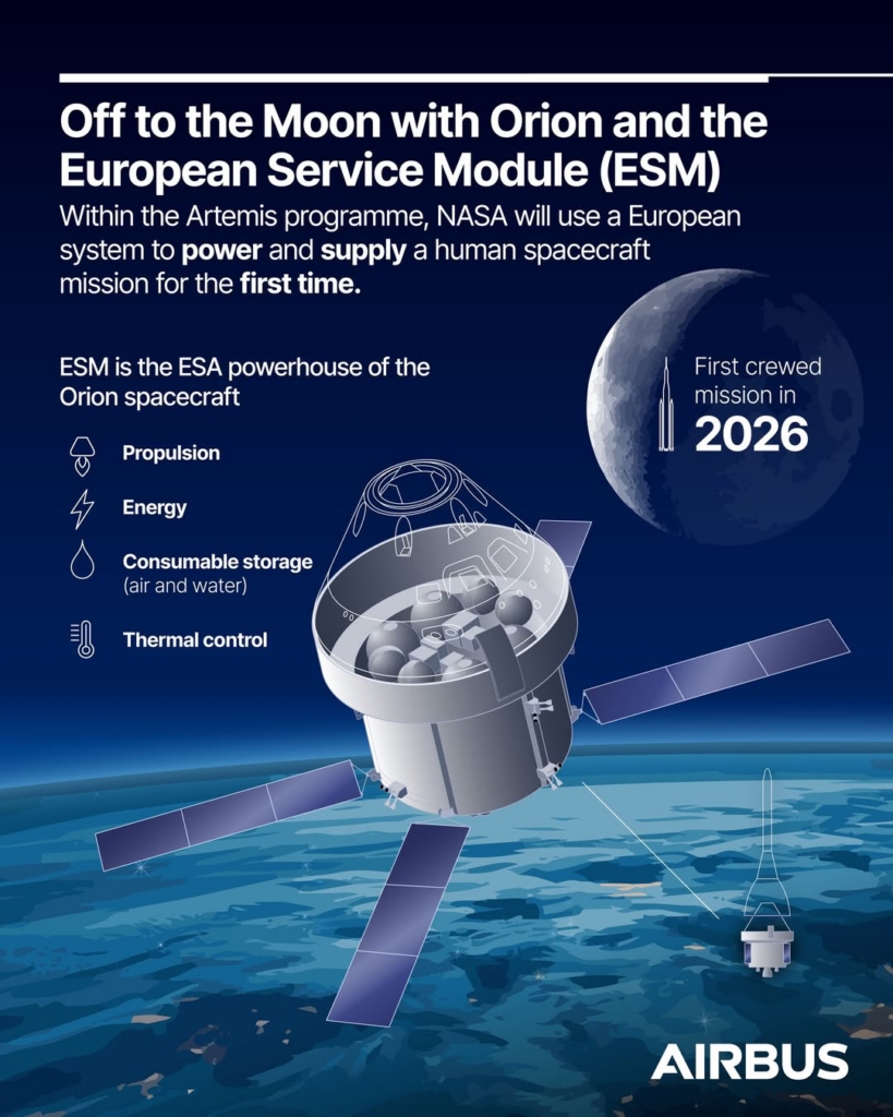 Airbus European Service Module for Orion spacecraft