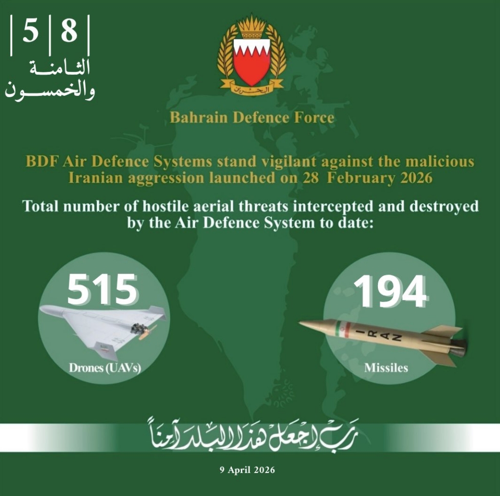 Bahrain Defence Force interceptions