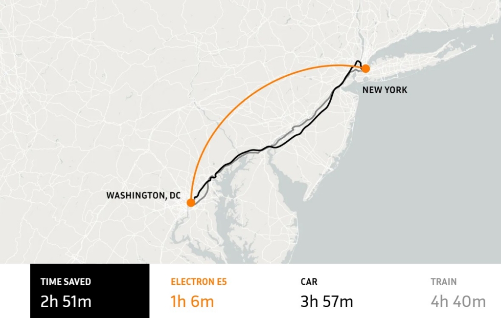 ELECTRON Aerospace E5