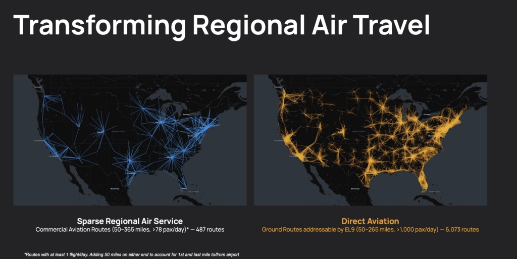Electra regional air travel market scaled