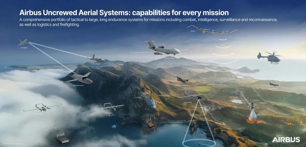 Airbus drone portfolio