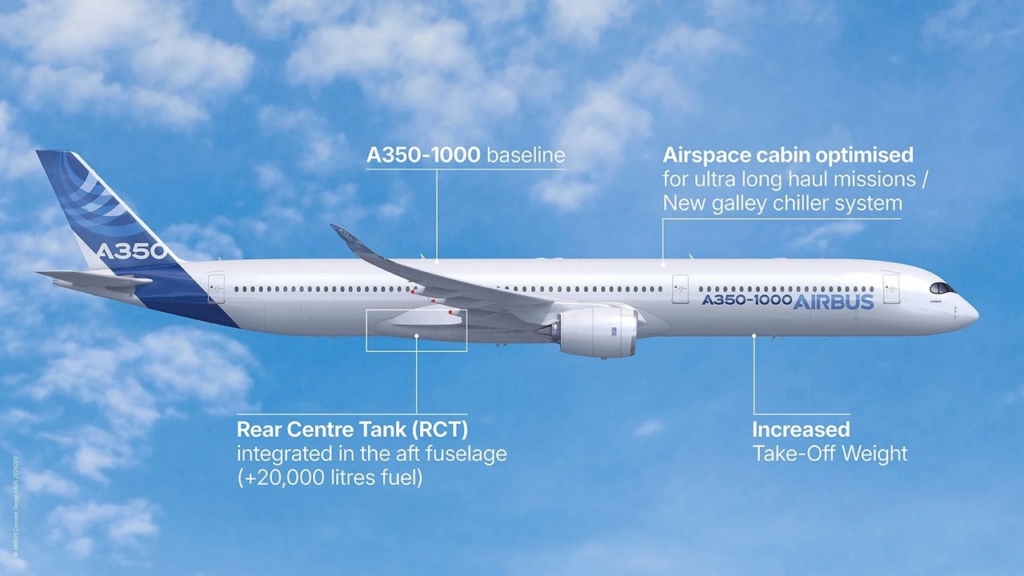 A350-1000ULR reengineering
