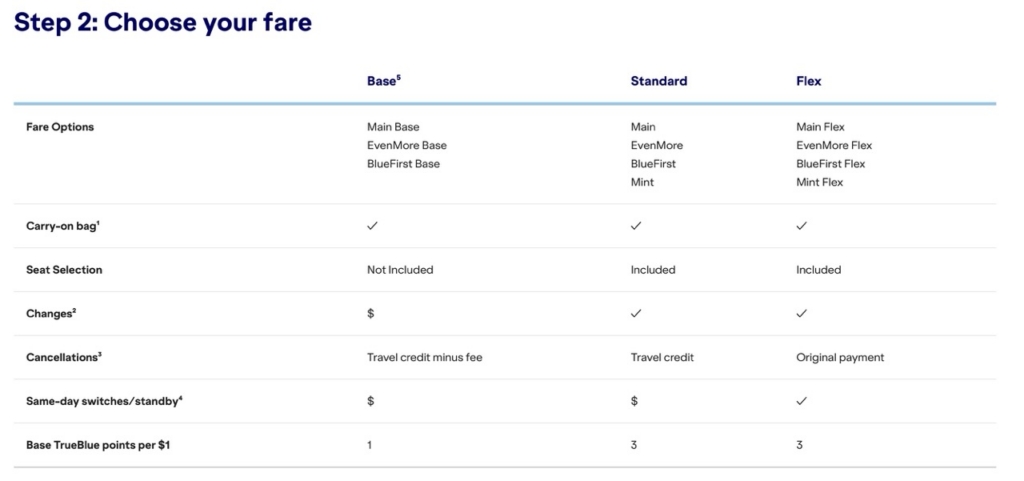 JetBlue new fare tiers