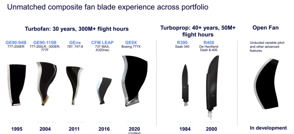 Dowty propeller expertise - a timeline of their heritage