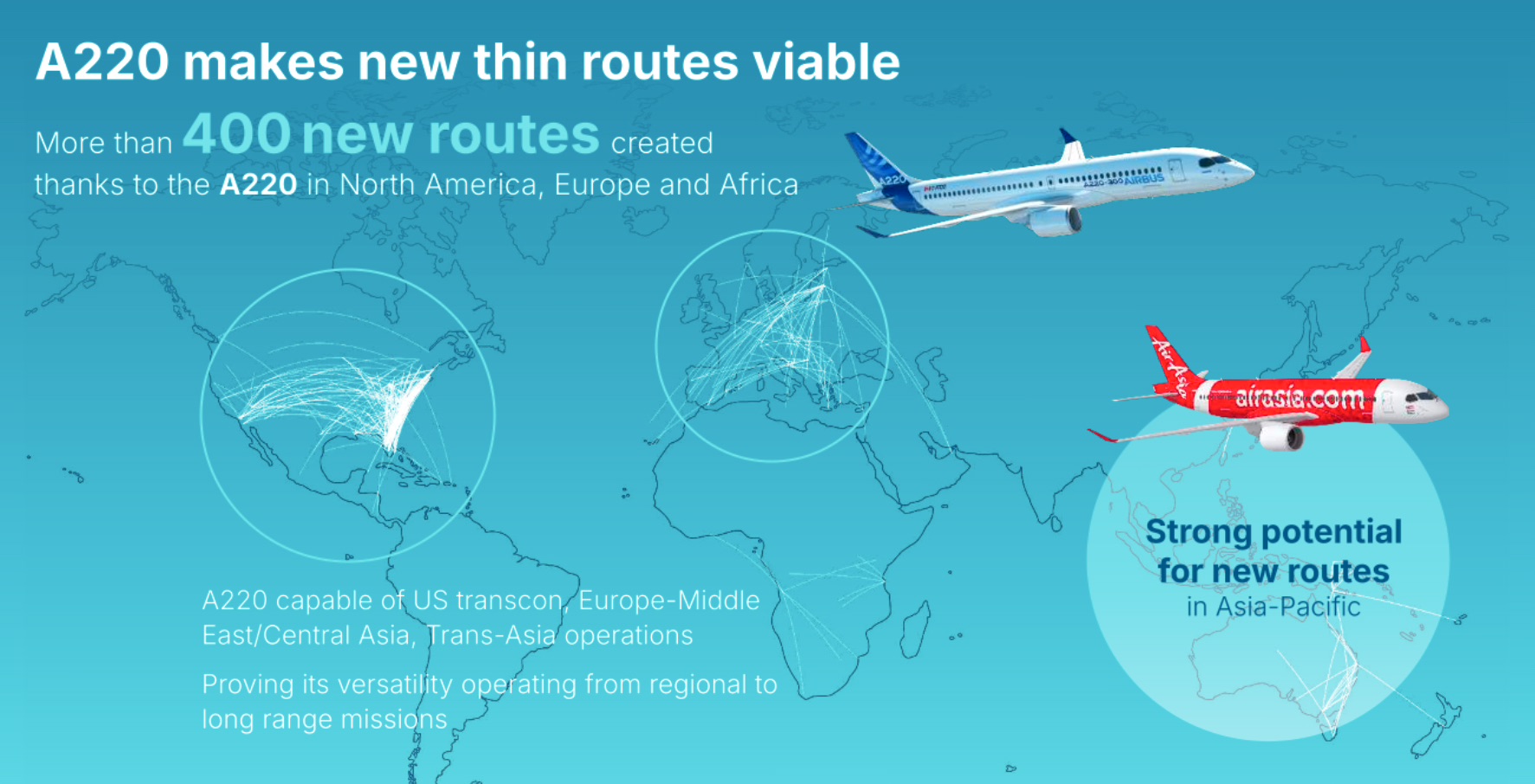 Airbus A220 opening new routes