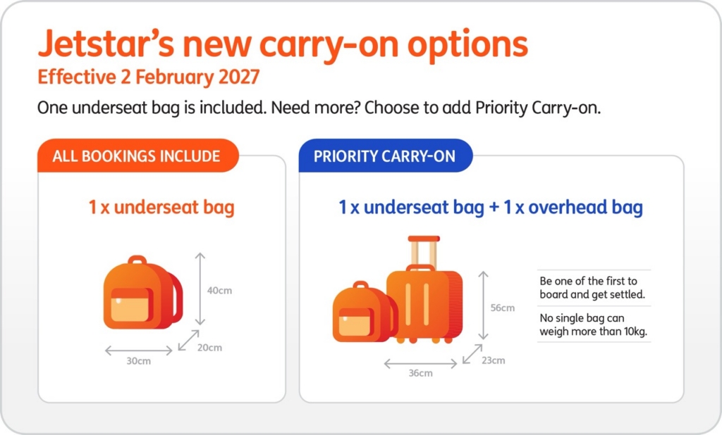 Jetstar's new carry-on policy