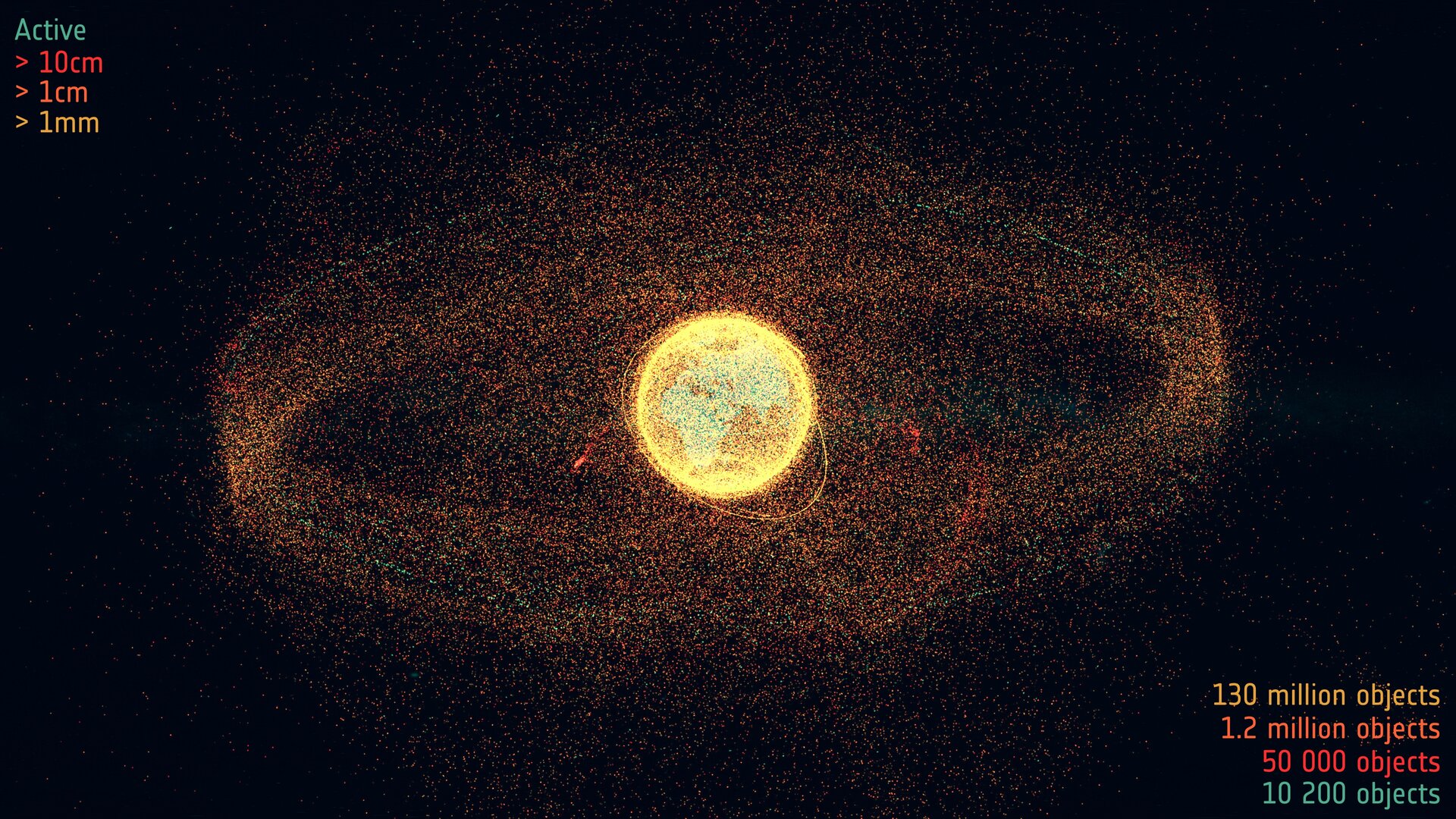 Space debris ESA
