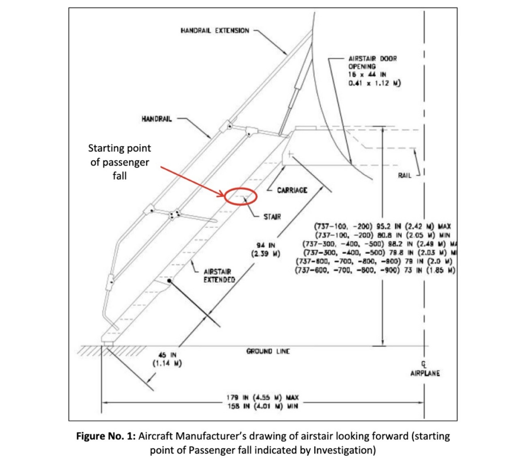 ANSV Boeing 737 airstairs diagram