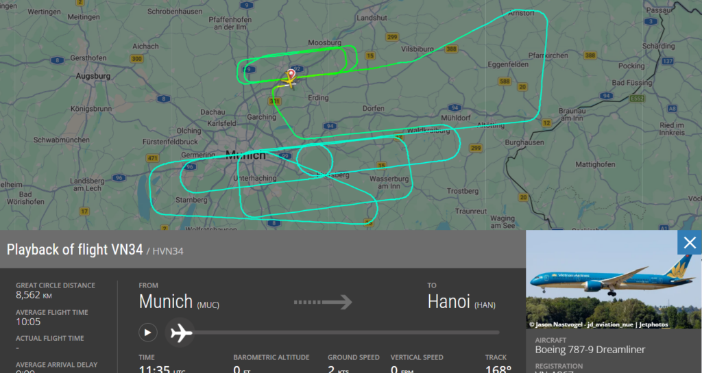 Vietnam Airlines MUC flight path