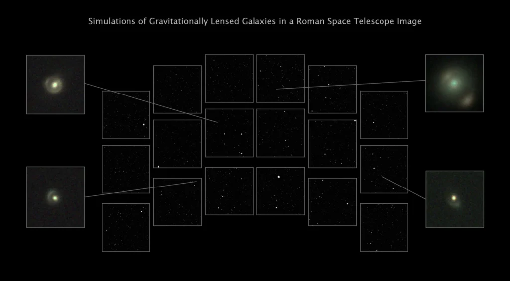 Simulated Roman image showing gravitational lenses across its wide field.
