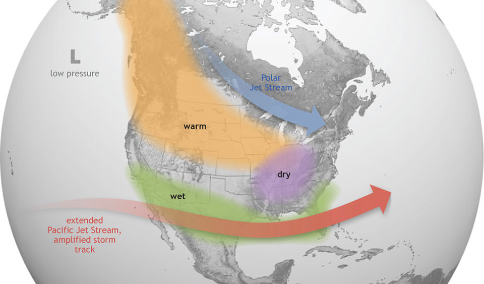 El Nino effect