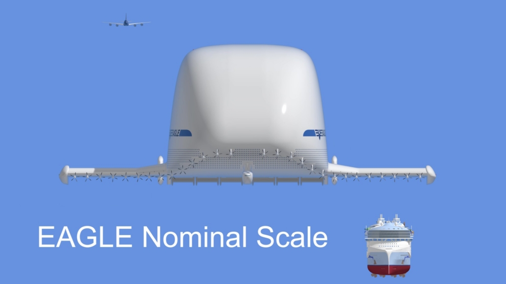 Ecofriendly Airborne Global Luxury Ekranoplan (EAGLE) 
