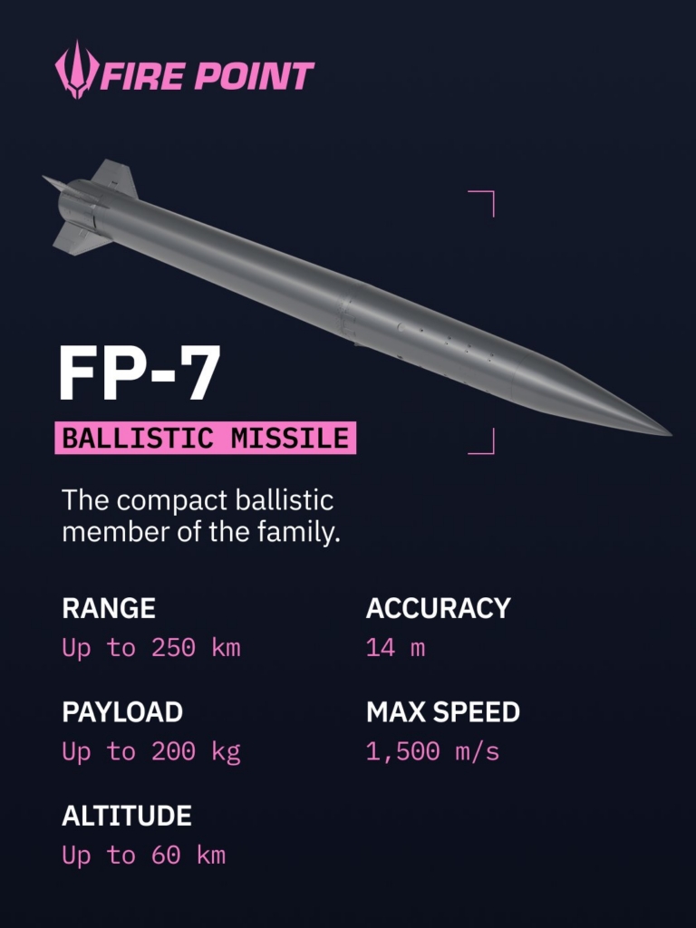 Fire Point FP-7 missile